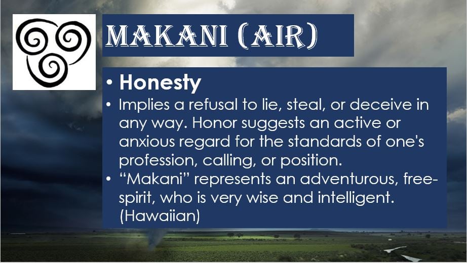 makani / air